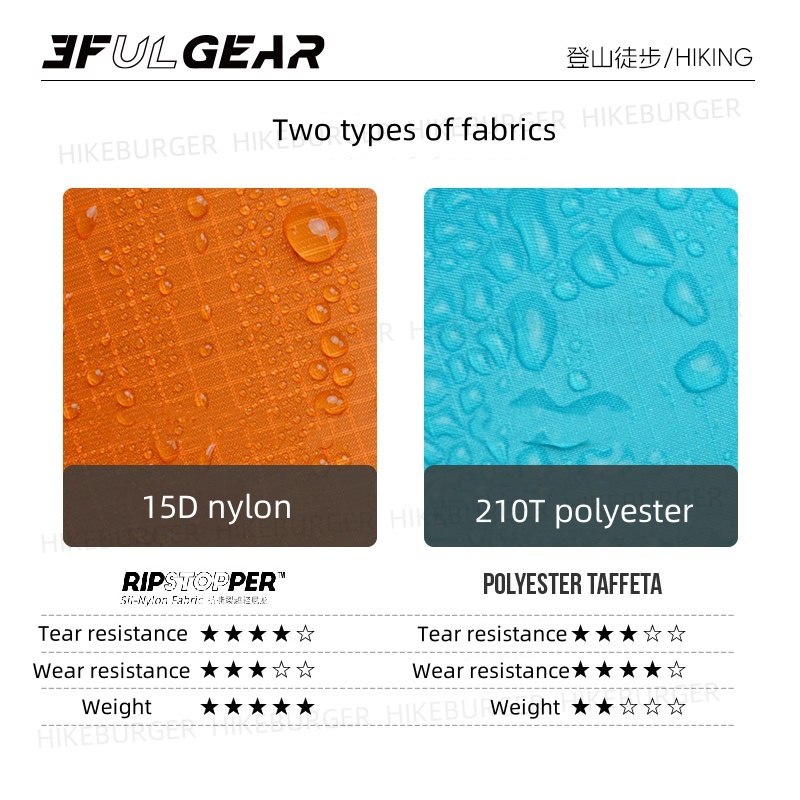 3F UL GEAR 3w1 Poncho Przeciwd – Camping Rain Poncho recenzja i cena