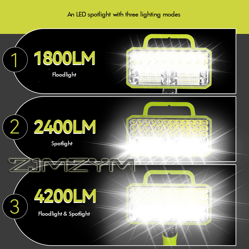 Lampa robocza LED 9 cali 40W,  – Outdoor Camping Jobs recenzja i cena