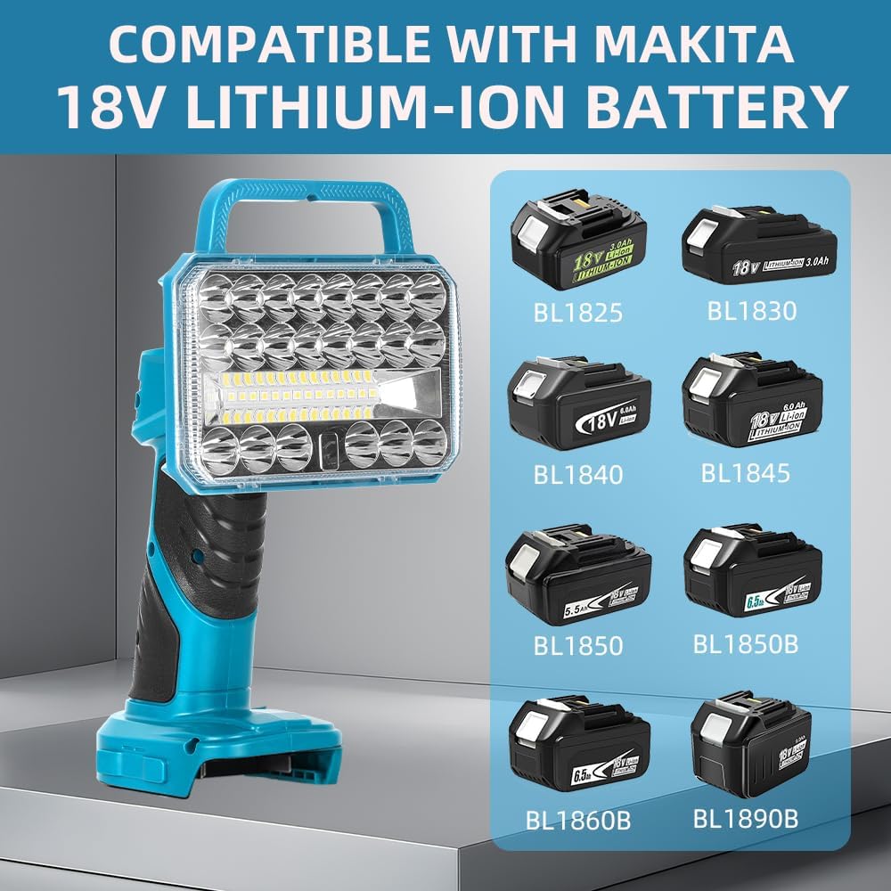 Akumulatorowa latarka LED 18W  – Outdoor Camping Jobs recenzja i cena