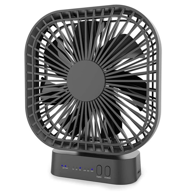 Mini wentylator biurkowy USB z – Camping Quiet recenzja i cena