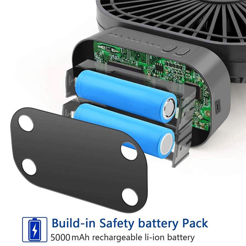 Mini wentylator biurkowy USB z – Camping Quiet recenzja i cena